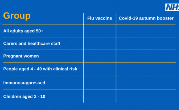Vaccine_eligibility