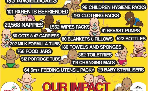 impact2magpies