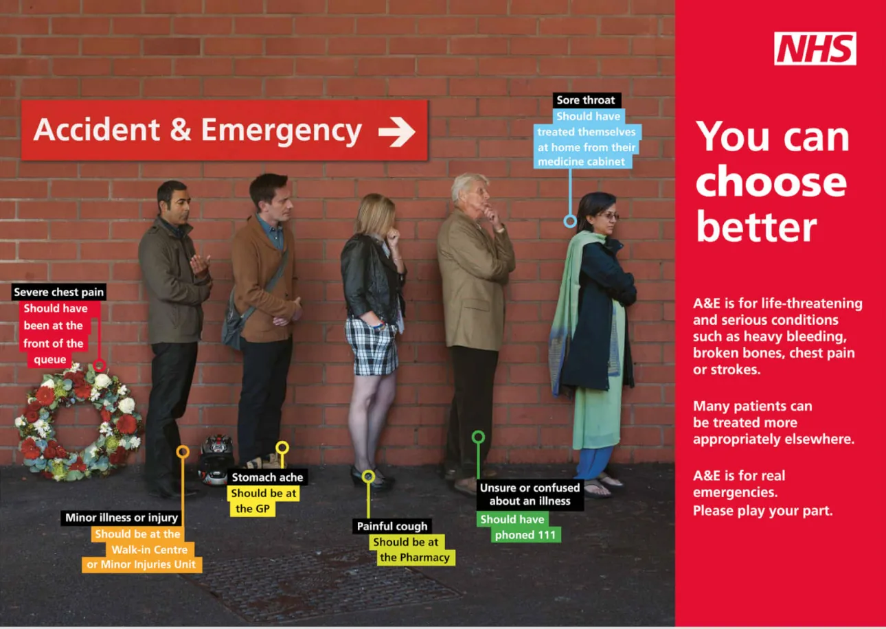 🏥 Accident & Emergency (A&E) – When to Visit